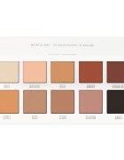 KYLIE COSMETICS EyeShadow Palette Classic Matte Paleta Senčil Za Oči 9 g