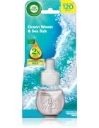 Air Wick Essential Oils Ocean Wawes & Sea Salt polnilo za aroma difuzor 19 ml
