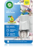 Air Wick Linen & White Orchid električni osvežilec zraka s polnilom 19 ml