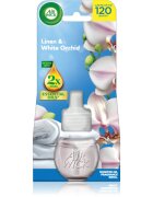 Air Wick Linen & White Orchid polnilo za aroma difuzor 19 ml