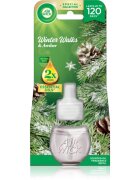 Air Wick Winter Walks&Amber polnilo za aroma difuzor 19 ml