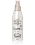 Alfaparf Milano Il Salone Milano Multi-benefit večnamensko pršilo za vse tipe las 200 ml