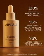 Alpha-H Dawn to Dusk lahki serum SPF 50+ 50 ml