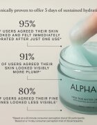 Alpha-H High Tide Water Cream vlažilna krema 50 ml