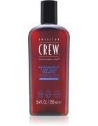 American Crew Anti-Dandruff Shampoo šampon proti prhljaju 250 ml