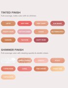 Anastasia Beverly Hills Lip Gloss sijaj za ustnice odtenek Peachy 4.5 ml