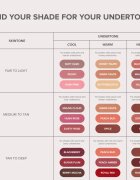 Anastasia Beverly Hills Satin Lipstick satenasta šminka odtenek Dusty Rose 3 g