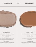 Anastasia Beverly Hills Smooth Blur Contour Stick paličica za konture odtenek Shadow 8 g