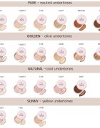 Annabelle Minerals Coverage Mineral Foundation mineralni puder v prahu za popoln videz odtenek Natural Fair 4 g