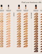 Armani Luminous Silk Foundation 2026 posvetlitvena podlaga odtenek 1 30 ml