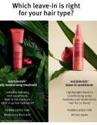Aveda Nutriplenish™ Daily Moisturizing Treatment intenzivna vlažilna nega za lase 150 ml
