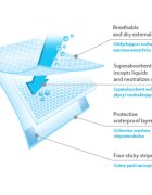 BabyOno Get Ready Hygienic Underpads previjalne podloge za enkratno uporabo 40 x 60 cm 22 kos