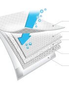 BabyOno Get Ready Hygienic Underpads previjalne podloge za enkratno uporabo 60x90 cm 12 kos