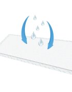 BabyOno Get Ready Hygienic Underpads previjalne podloge za enkratno uporabo 60x90 cm 12 kos