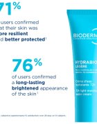 Bioderma Hydrabio Light lahka vlažilna krema za normalno do mešano kožo 40 ml