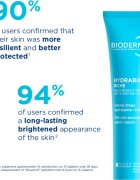 Bioderma Hydrabio Rich bogata krema za suho do zelo suho kožo 40 ml