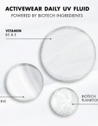 Biotherm Aquascreen Activewear Daily UV Fluid SPF 50+ fluid za obraz SPF 50+ 40 ml