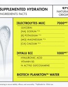 Biotherm Aquasource+ Electrolyte Dewy Gel gel za obraz 100 ml