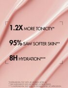 Biotherm Collagen Fit Body Ritual Set set