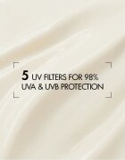 Biotherm Waterlover Sun Milk SPF 50 vodoodporno mleko za sončenje SPF 50 uniseks 200 ml