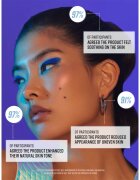 Bondi Sands Technocolor Sapphire samoporjavitveni serum za obraz 50 ml