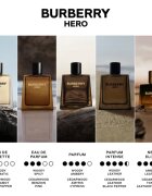 Burberry Hero Elixir de Parfum parfum intense za moške 60 ml