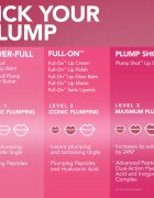 Buxom PLUMP SHOT™ COLLAGEN PEPTIDES ADVANCED PLUMPING LIP SERUM sijaj za ustnice za večji volumen odtenek Filler 2 ml