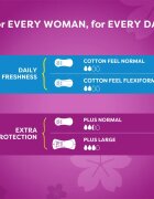 Carefree Plus Large Light Scent dnevni vložki 48 kos