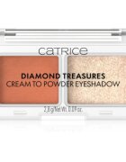 Catrice Diamond Treasures duo senčila za oči odtenek 050 Peach Gleam 2.8 g