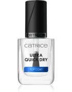 Catrice Ultra Quick Dry Top Coat nadlak za nohte transparenten (M)transparentna (F)transparentno (N) 10.5 ml