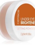 Catrice Under Eye Brightener fiksacijski puder z vlažilnim učinkom odtenek 040 Dark Mocha 2.3 g