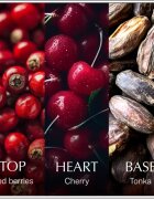 Chanson d'Eau Les Eaux Du Monde Cherry pršilo za telo za ženske 75 ml