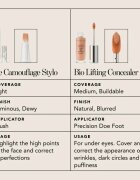 Chantecaille Bio Lifting Concealer korektor za osvetljevanje obraza s srednjo prekrivnostjo Porcelain 8 ml