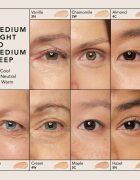 Chantecaille Bio Lifting Concealer korektor za osvetljevanje obraza s srednjo prekrivnostjo Vanilla 8 ml