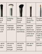 Chantecaille Blend and Conceal Brush čopič za korektor 1 kos