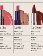 Chantecaille Lip Chic vlažilna sijoča šminka Daphne 2 g