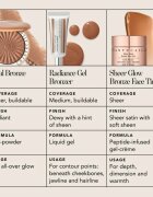 Chantecaille Real Bronze bronzer Soleil 7.5 g
