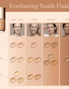 Clarins Everlasting Youth Fluid Foundation posvetlitvena podlaga SPF 15 odtenek 114 Cappuccino 30 ml
