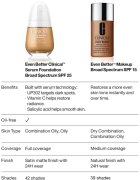 Clinique Even Better™ Makeup SPF 15 Evens and Corrects korektivni tekoči puder SPF 15 odtenek CN 74 Beige 30 ml