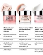 Clinique Moisture Surge™ SPF 25 Sheer Hydrator dnevna hranilna in vlažilna krema SPF 25 50 ml