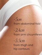 Cocunat Body Power Set set proti celulitu
