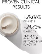 Cocunat Clinical Molecular Therapy učvrstitvena krema proti staranju 50 ml