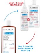 Dermedic Capilarte krepilni šampon proti izpadanju las 300 ml