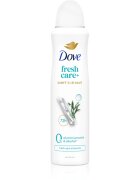 Dove 0% ALU Sea Minerals antiperspirant v pršilu brez aluminija 150 ml