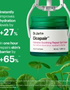 Dr. Jart+ Cicapair™ Intensive Soothing Repair Gel Cream gel krema za občutljivo kožo nagnjeno k rdečici 50 ml