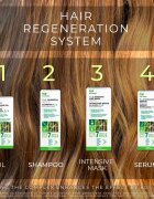 Elfa Pharm Intensive Cosmetic Complex Of 7 Oils 7in1 Intensive Hair Mask regeneracijska maska proti izpadanju las 200 ml