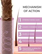 Elfa Pharm Intensive Cosmetic Intensive Hair Therapy Rebuilding Burdock Hair Balm-Mask balzam proti izpadanju las z rastnim aktivatorjem 200 ml