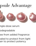 Elizabeth Arden Retinol + HPR Ceramide darilni set za popolno polt za ženske