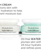 Elizabeth Arden Visible Difference Replenishing HydraGel Complex lahka vlažilna gel krema 75 ml
