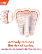 Elmex Anti-Caries Professional zobna pasta ki ščiti pred kariesom 75 ml